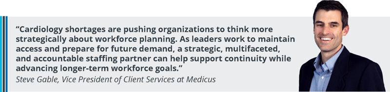 Cardiology Shortage - Steve Gable, Vice President of Client Services at Medicus