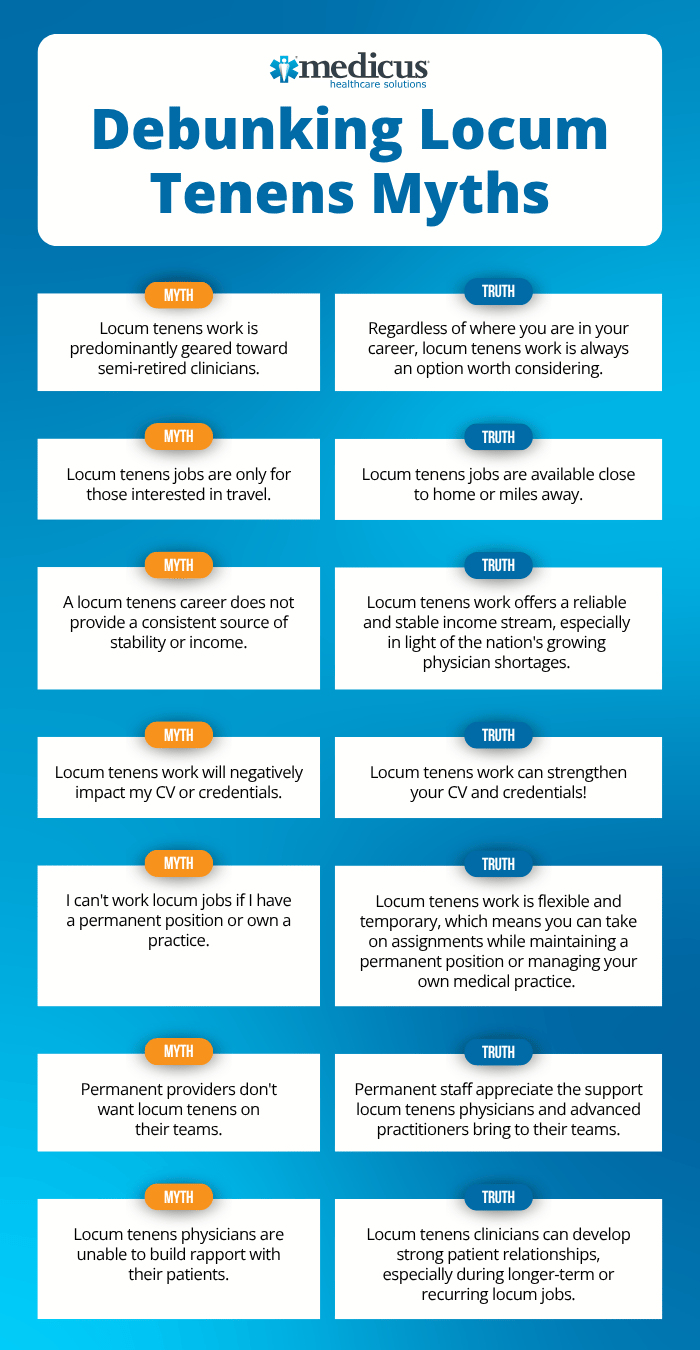 Debunking Locum Tenens Myths