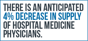 Decrease in Supply for Hospital Medicine