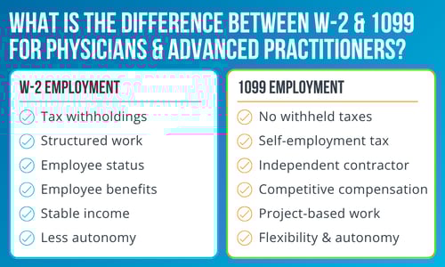 Difference Between W-2 & 1099 for Physicians & Advanced Practitioners