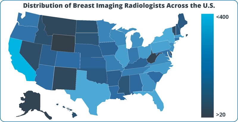 Distribution of Breast Imaging Radiologists Across the U.S.