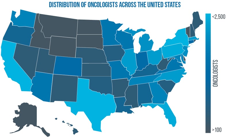 Distribution of Oncologists Across the United States