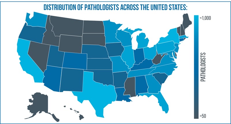 Distribution of Pathologists Across the U.S.