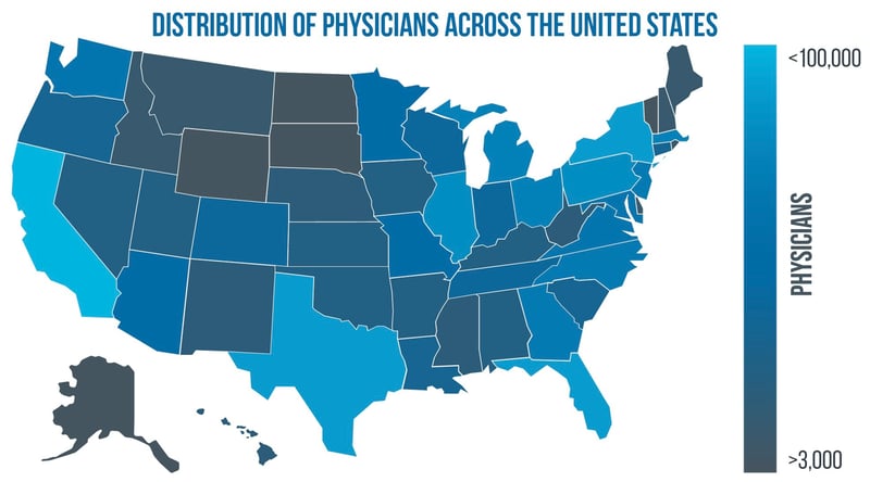 Distribution of Physician Across the U.S.