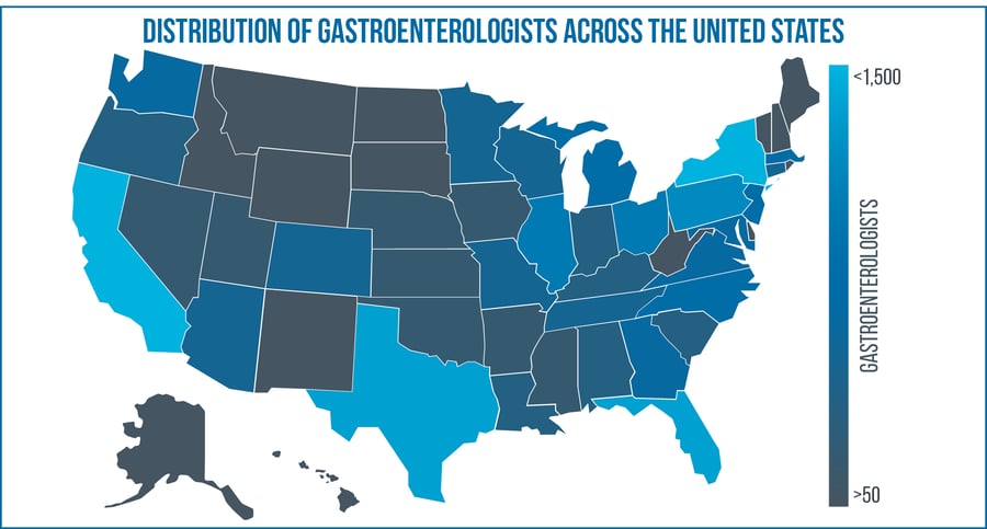 Distribution of gastroenterologists across the united states