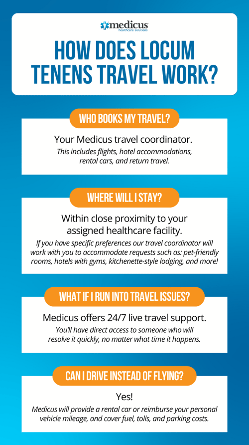 How Does Locum Tenens Travel Work