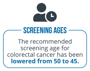 Increased GI Physician Demand (screening ages)