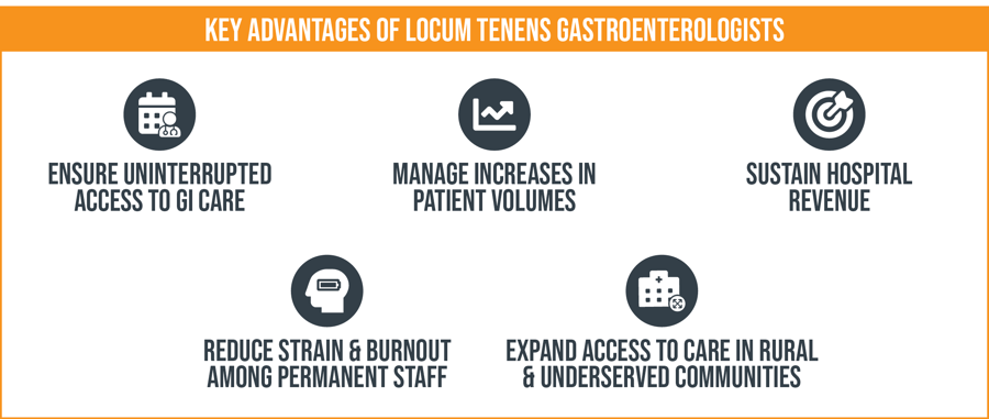 Key Advantages of Locum Tenens Gastroenterologists