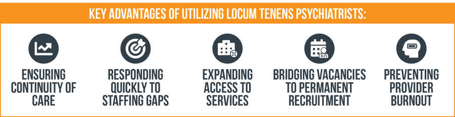Key Advantages of Utilizing Locum Tenens Psychiatrists