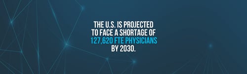 Understanding the United States Physician Shortage