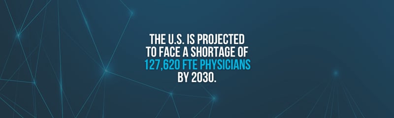 Understanding the United States Physician Shortage