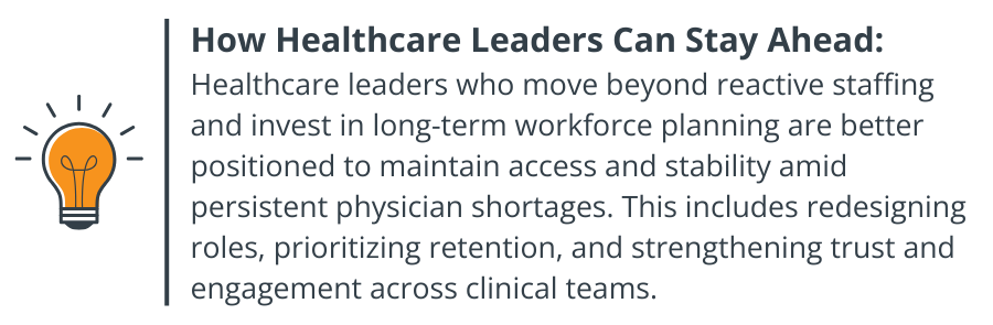 2026 healthcare trends