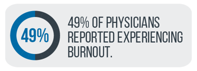 Physician burnout