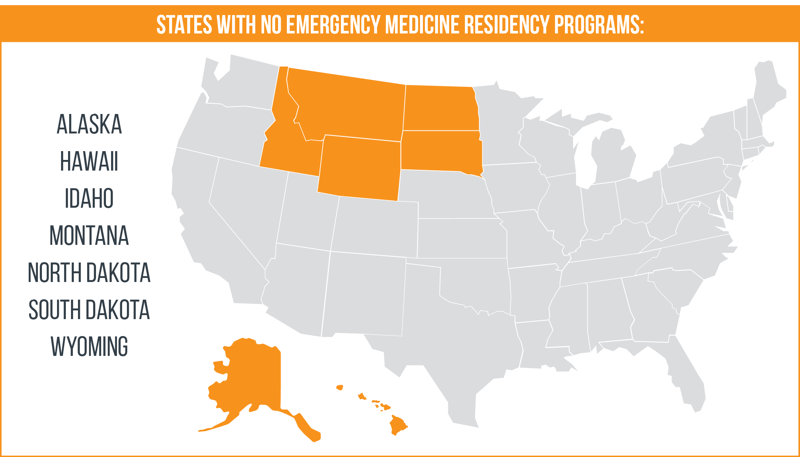 States with No Emergency Medicine Residency Programs