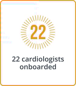 The Medicus Transition Program - 22 cardiologists onboarded
