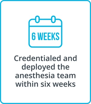 The Medicus Transition Program - Credentialed and deployed the anesthesia team within six weeks