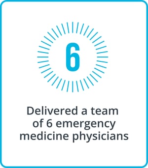 The Medicus Transition Program - Delivered a team  of 6 emergency medicine physicians