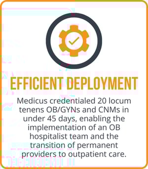 The Medicus Transition Program - Efficient Deployment
