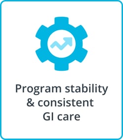 The Medicus Transition Program - Gastroenterology -  Program stability & consistent GI care