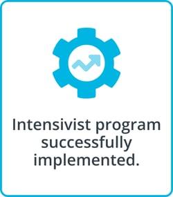 The Medicus Transition Program - Intensivist program successfully implemented