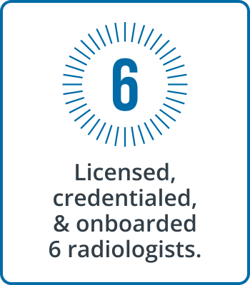 The Medicus Transition Program - Licensed, credentialed, & onboarded 6 radiologists 