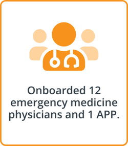The Medicus Transition Program - Onboarded 12 emergency medicine physicians and 1 APP