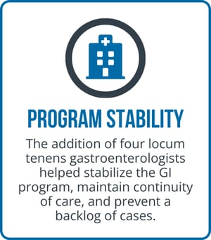 The Medicus Transition Program - Program Stability
