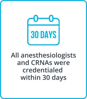 The Medicus Transition Program - Retain billing revenue and expand patient care services