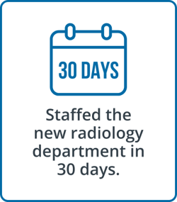 The Medicus Transition Program - Staffed the new radiology department in 30 days