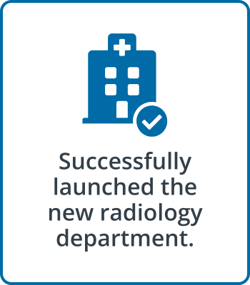 The Medicus Transition Program - Successfully launched the new radiology department