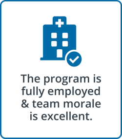 The Medicus Transition Program - The anesthesia program is fully employed & team morale is excellent
