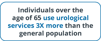 age-65-and-over-use-urological-services-3-times-more-than-general-population