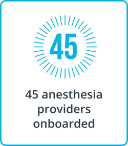anesthesia-providers-45-onboarded-medicus-transition-program