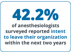 anesthesiologist-burnout-turnover-statistics