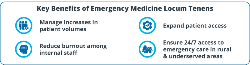 benefits-of-emergency-medicine-locum-tenens
