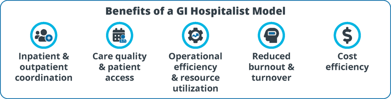 benefits-of-gi-hospitalist-model-inpatient-coverage-efficiency-access