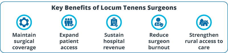 benefits-of-locum-tenens-general-surgeons-for-hospitals