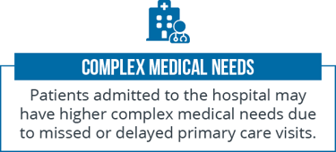 Primary Care Physician Shortages - Complex Medical Needs