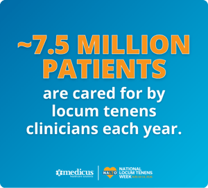 did-you-know-locum-tenens-week-7.5-million-patients-are-cared-for-by-locums-clinicians