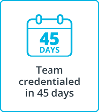 florida-anesthesia-staffing-model-team-credentialed-in-45-days
