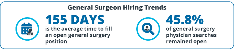 general-surgeon-recruitment-challenges-hiring-trends