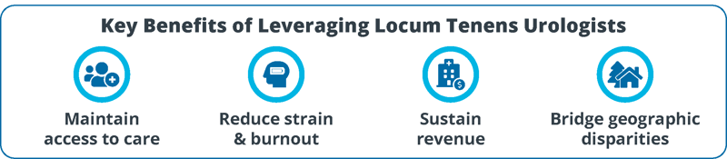 key-benefits-of-leveraging-locum-tenens-urologists
