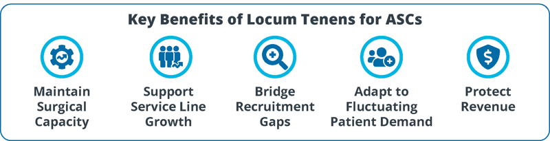 locum-tenens-benefits-for-ambulatory-surgery-centers