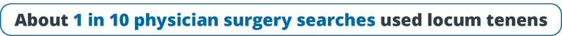 locum-tenens-utilization-in-general-surgery-workforce