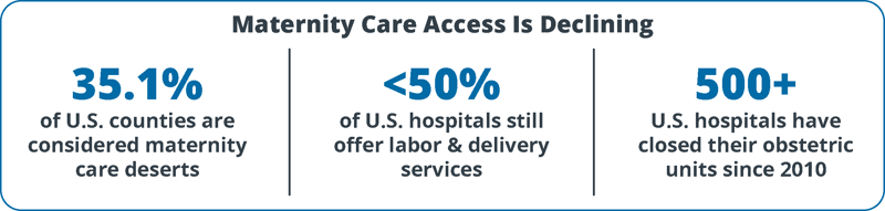 maternity-care-desert-statistics-us-hospital-obstetric-closures