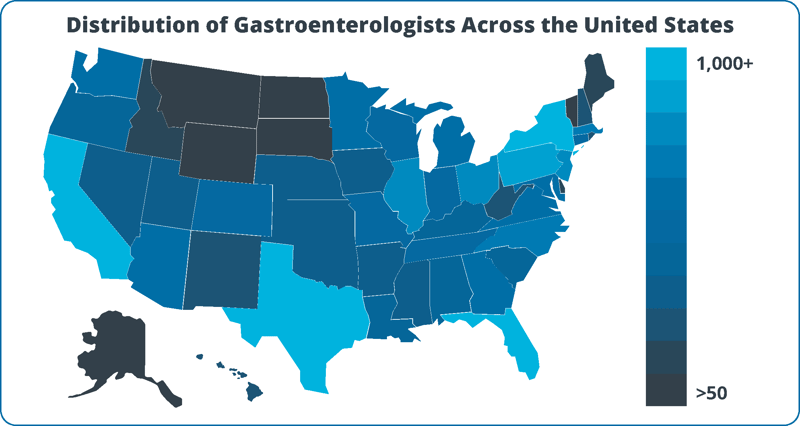 Heat map showing the distribution of gastroenterologists across the United States, with states shaded to indicate higher vs. lower physician counts.
