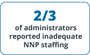 medicus-neonatal-nnp-staffing-shortage-hospital-administrator-survey-statistic
