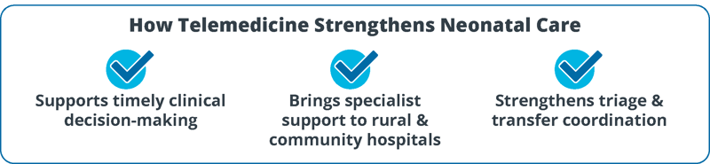 medicus-neonatal-telemedicine-benefits-neonatal-care-nicu-triage-infographic