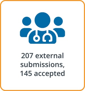 Infographic showing 207 external locum submissions and 145 accepted after MedicusOne centralized staffing for a New York health system.