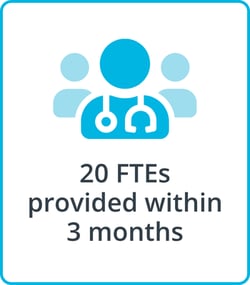 michigan-radiology-patient-volumes-20-FTEs-within-3-months